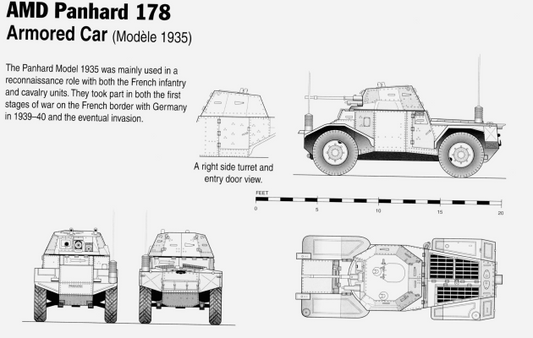 Panhard 178