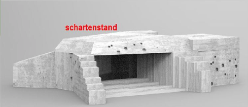 Bunker - Schartenstand